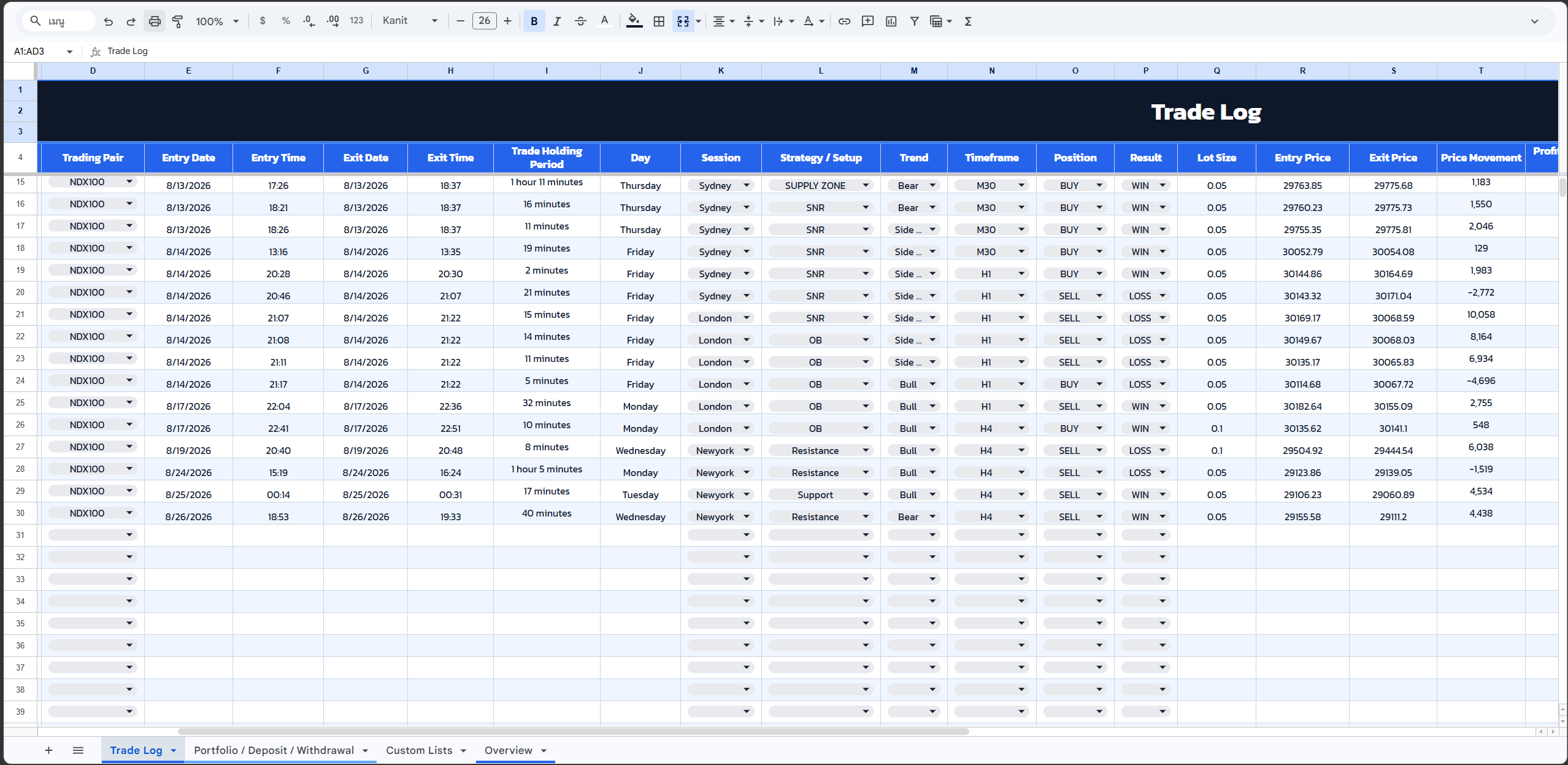 Keep every trade detail in one clear log